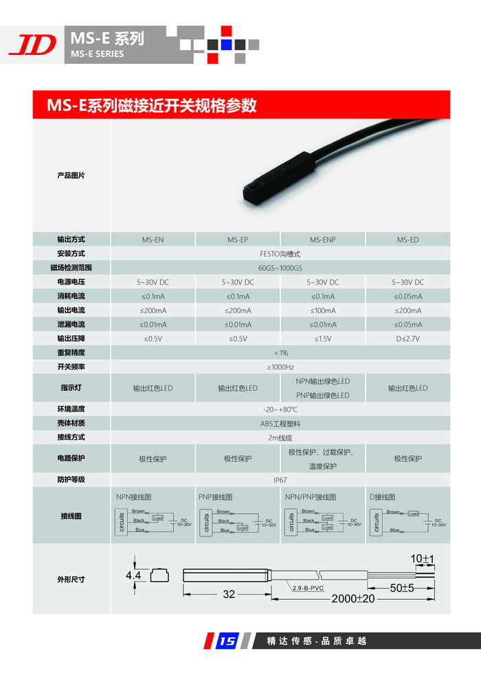 MS-E系列
