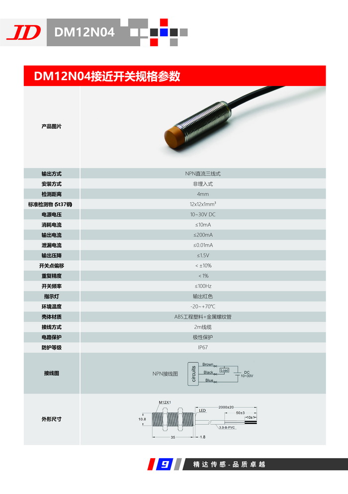 DM12系列
