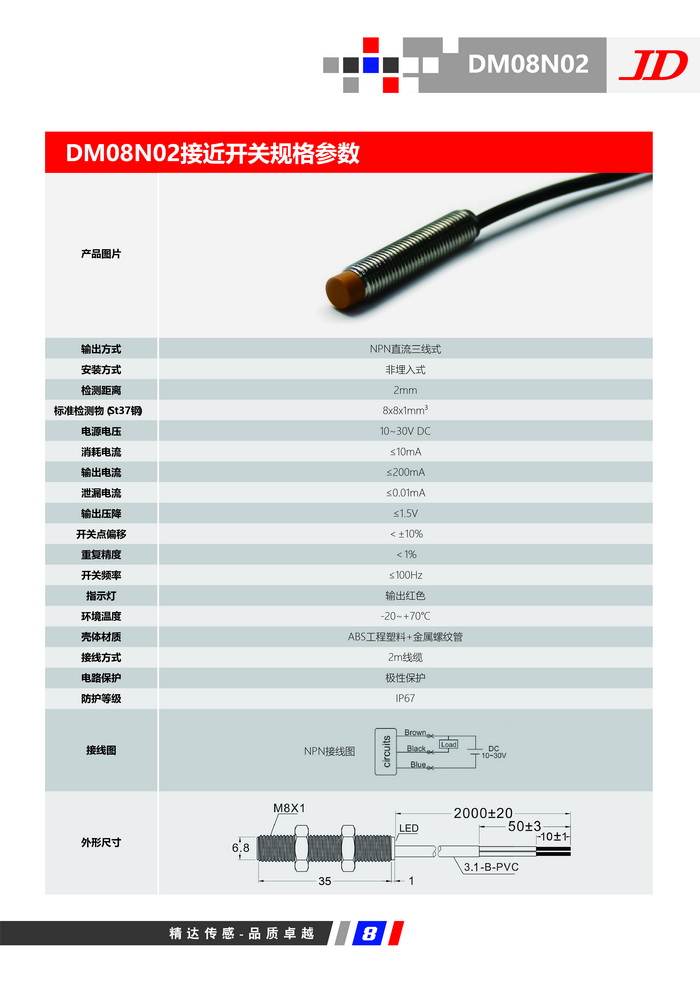 8DM08系列
