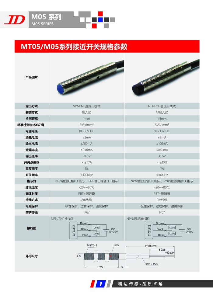 M05系列
